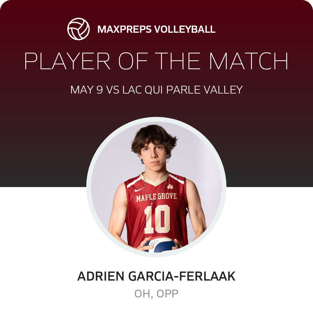 Player of the Match