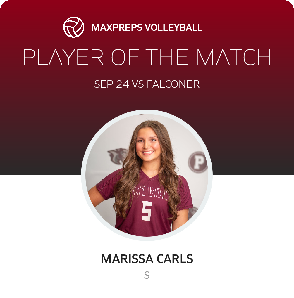 Player of the Match