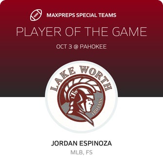 Players of the Game