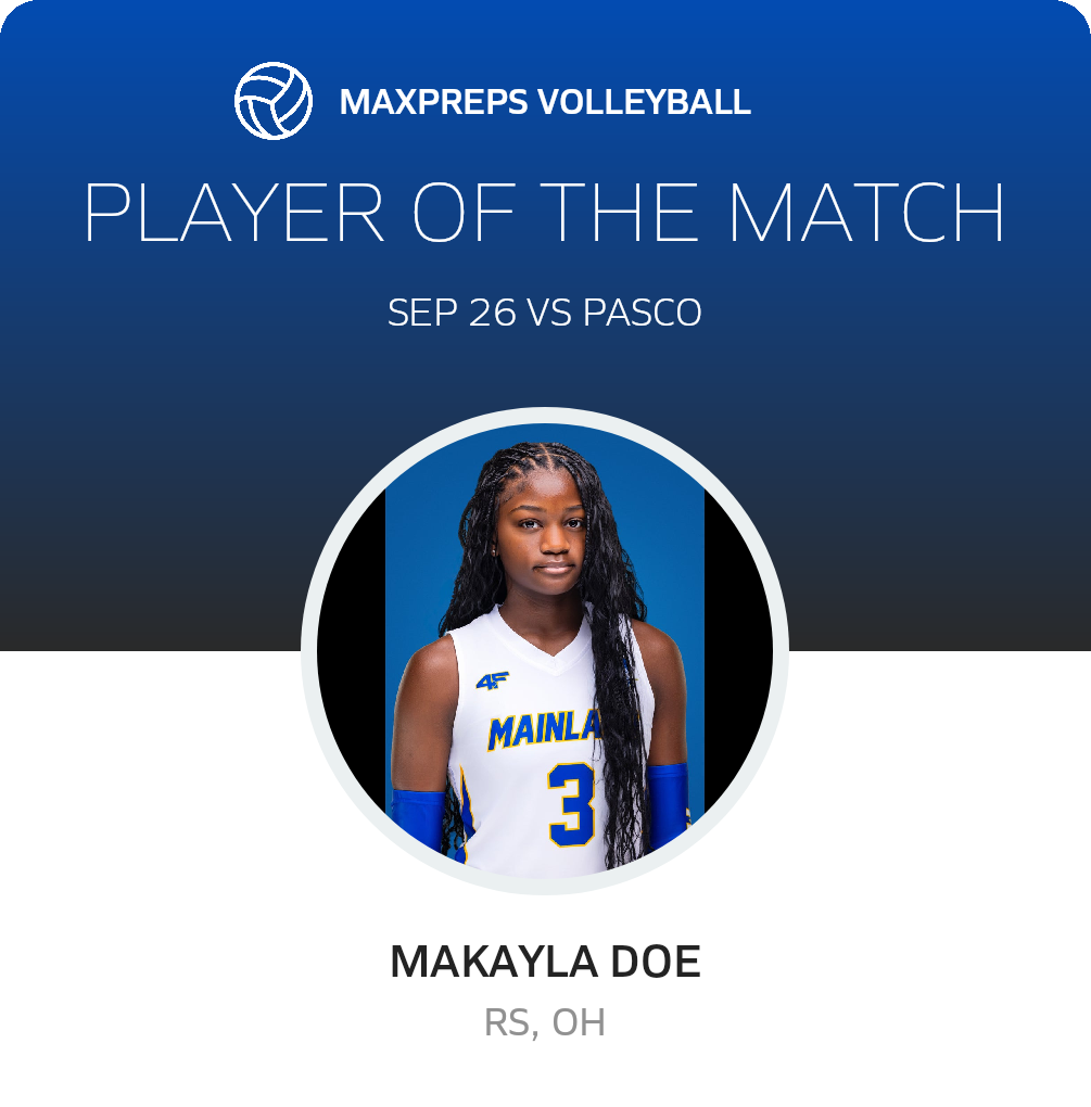 Player of the Match