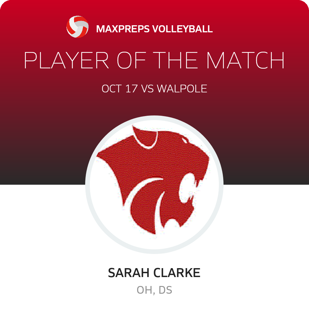 #19 Sarah Clarke Player of the Game badge