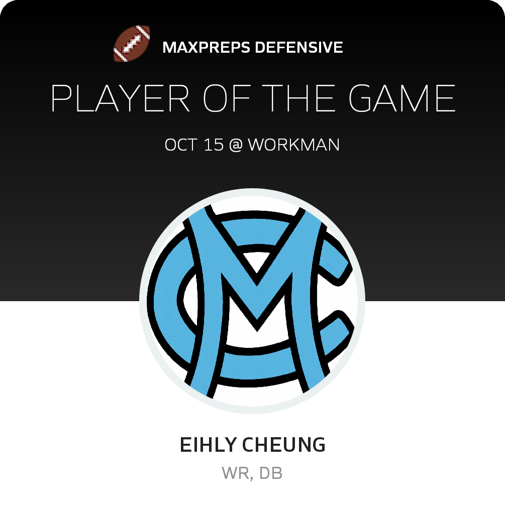 Player of the Game