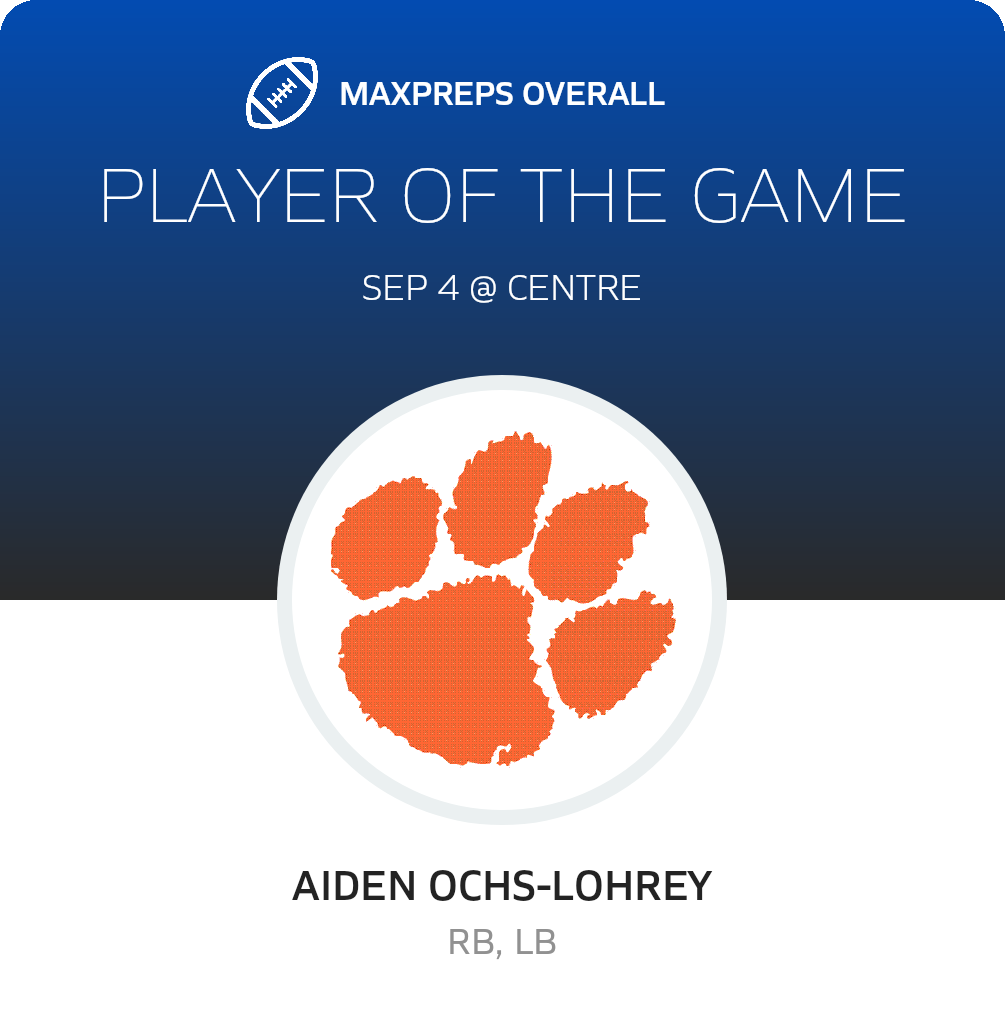 Players of the Game