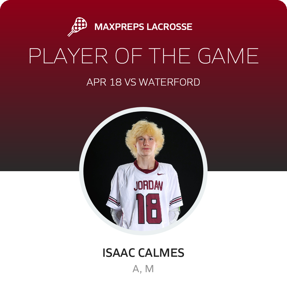 Player of the Game