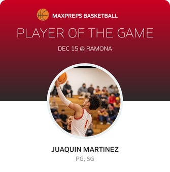 Player of the Game