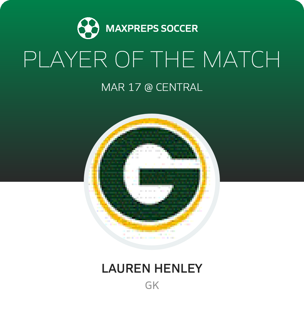 Player of the Match