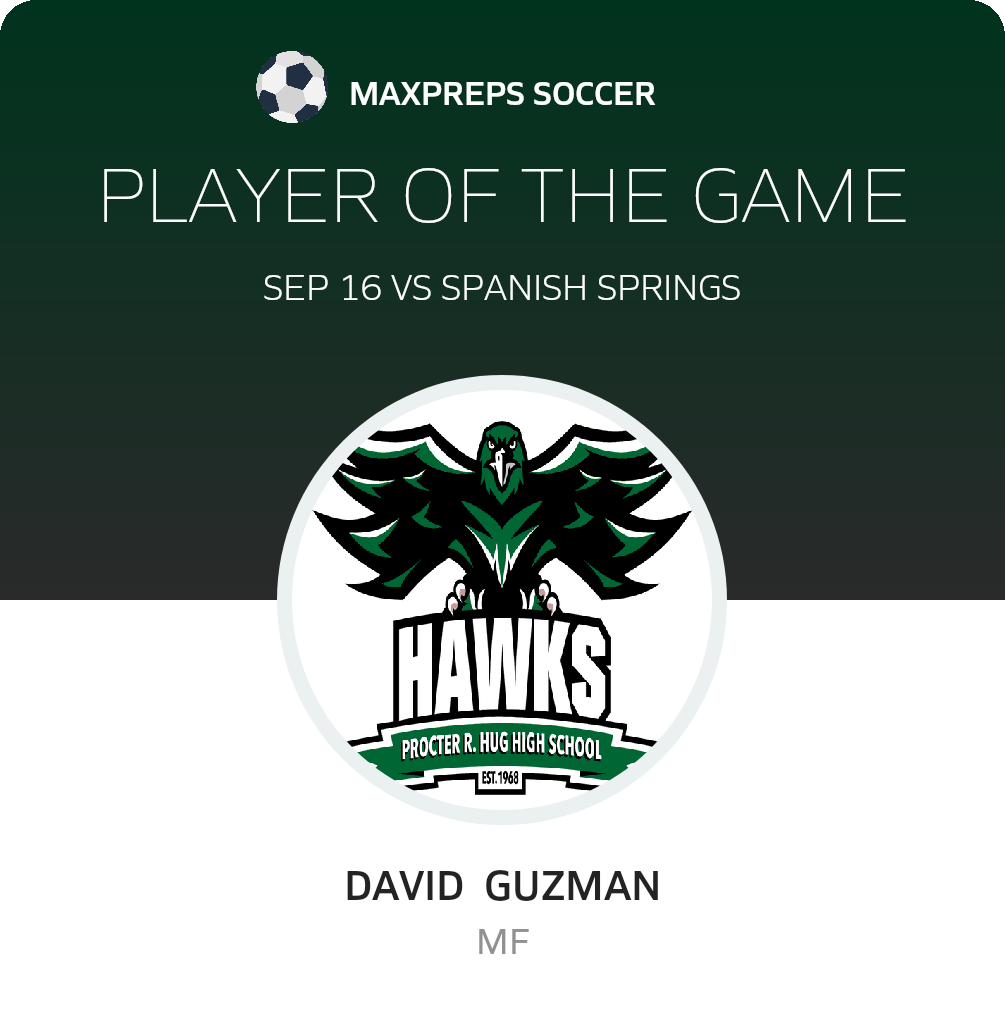 Player of the Game