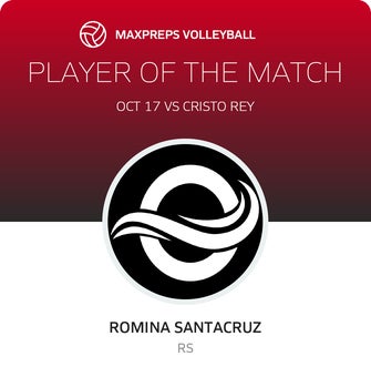 Player of the Match