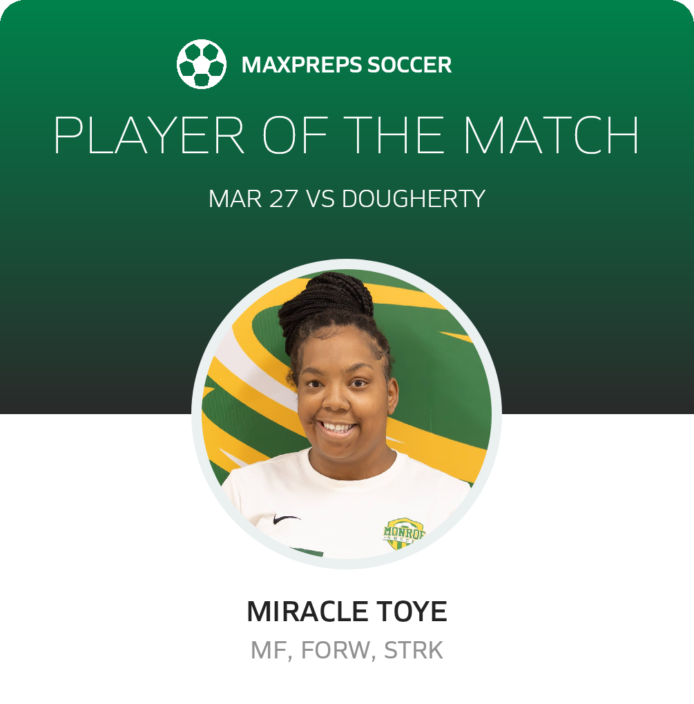 Player of the Match