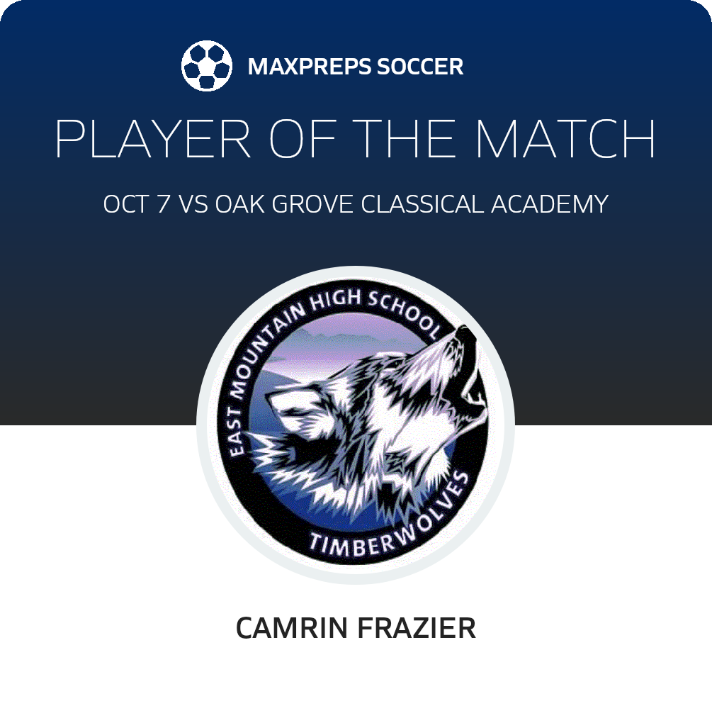 Player of the Match