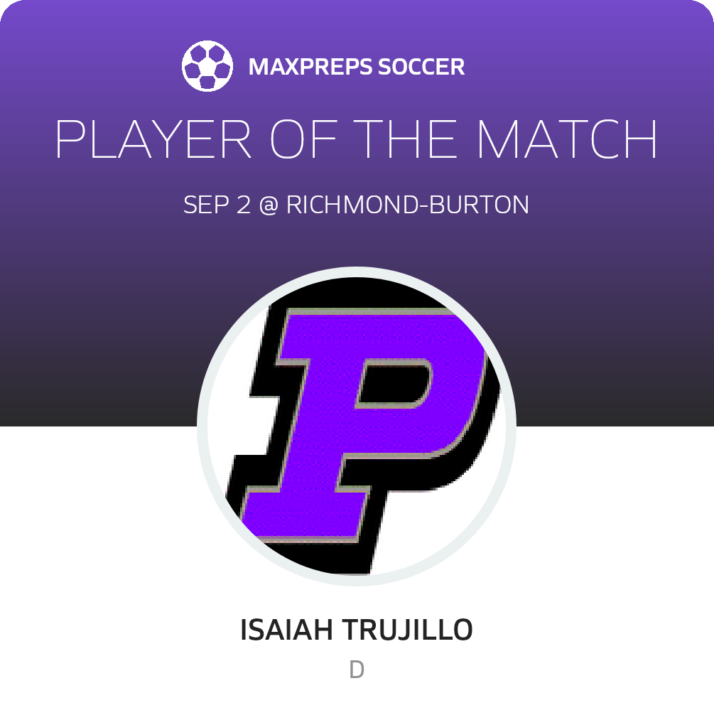 Player of the Match