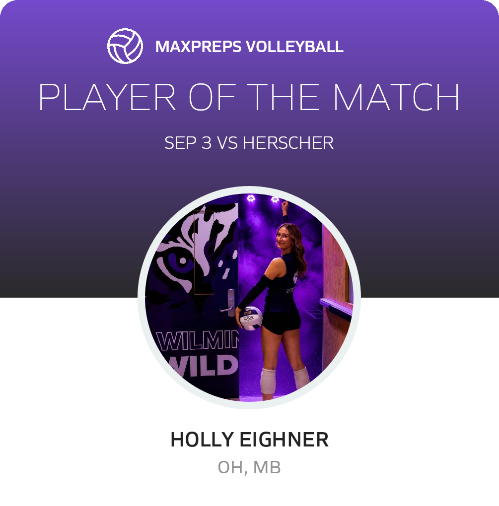 Player of the Match