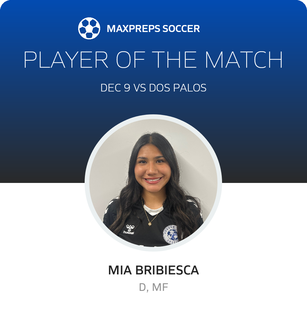 Player of the Match