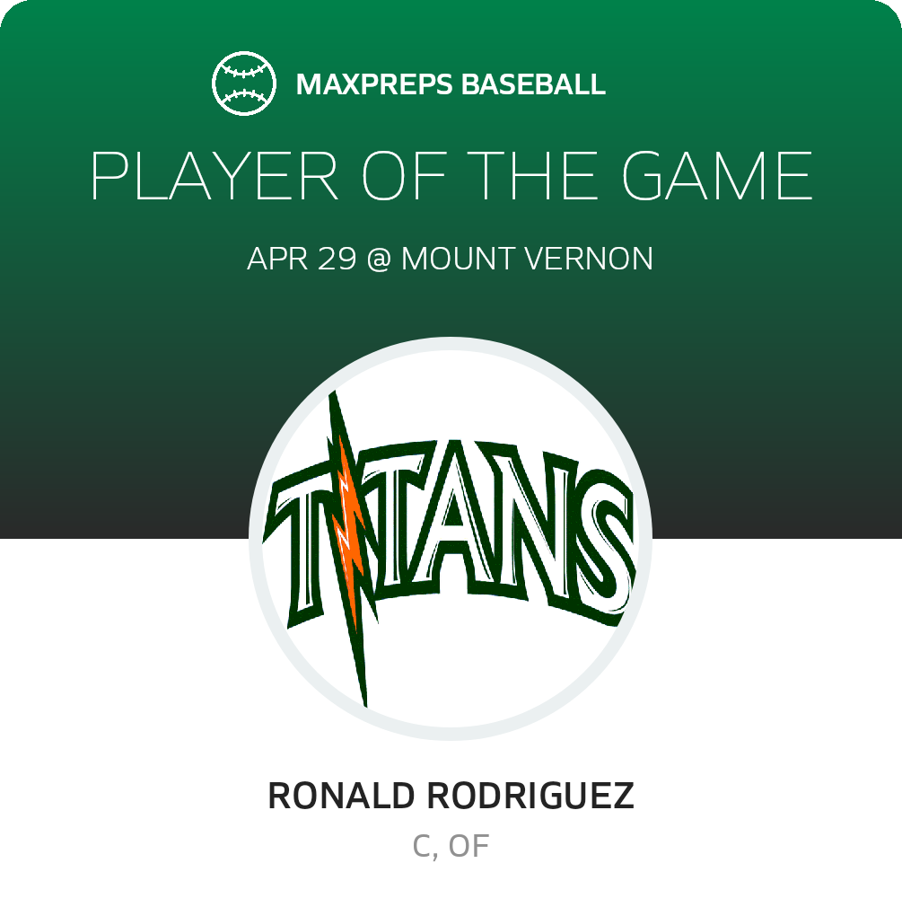 Player of the Game