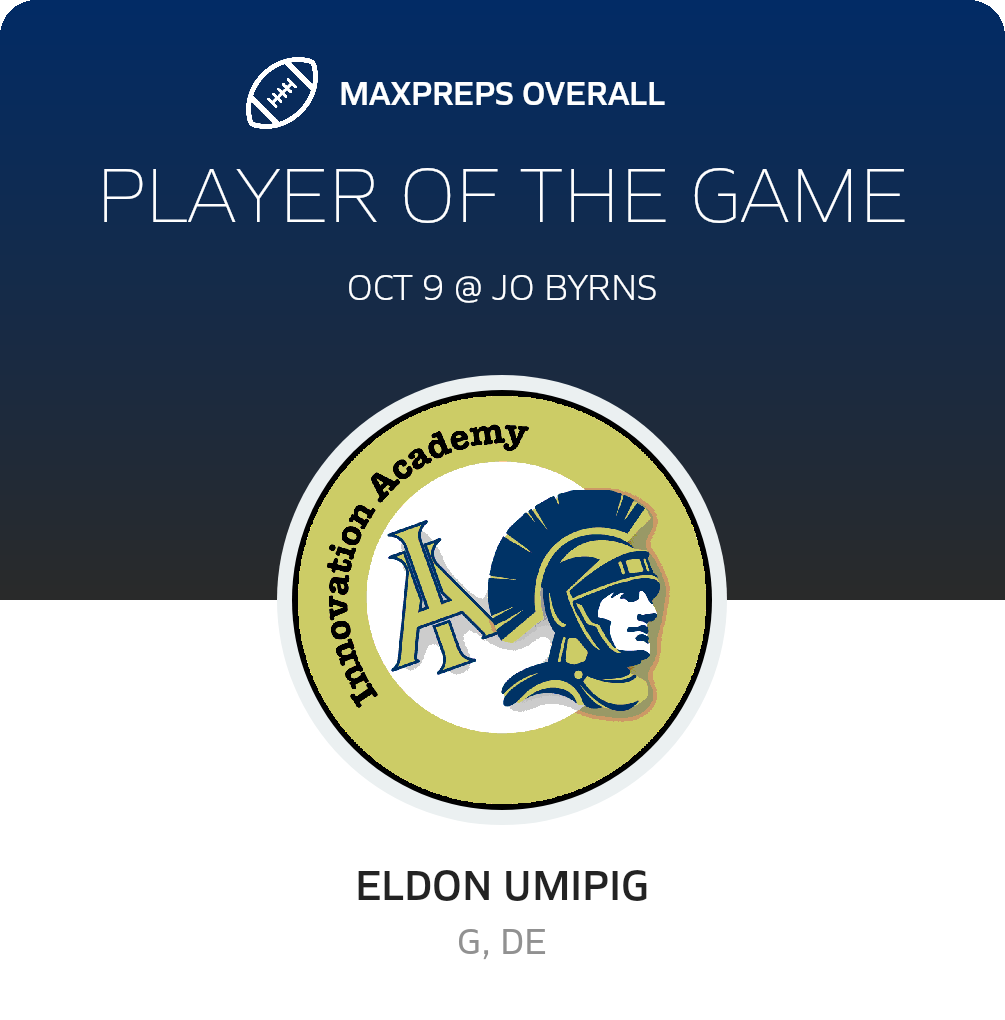 Players of the Game