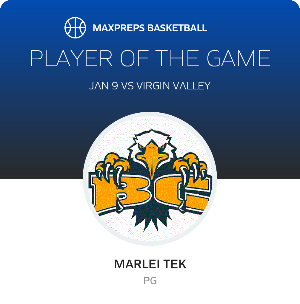 Player of the Game