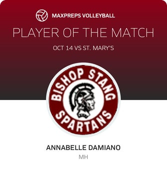 Player of the Match