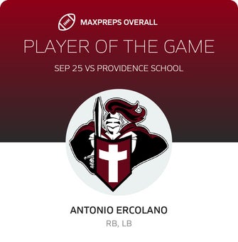 Players of the Game