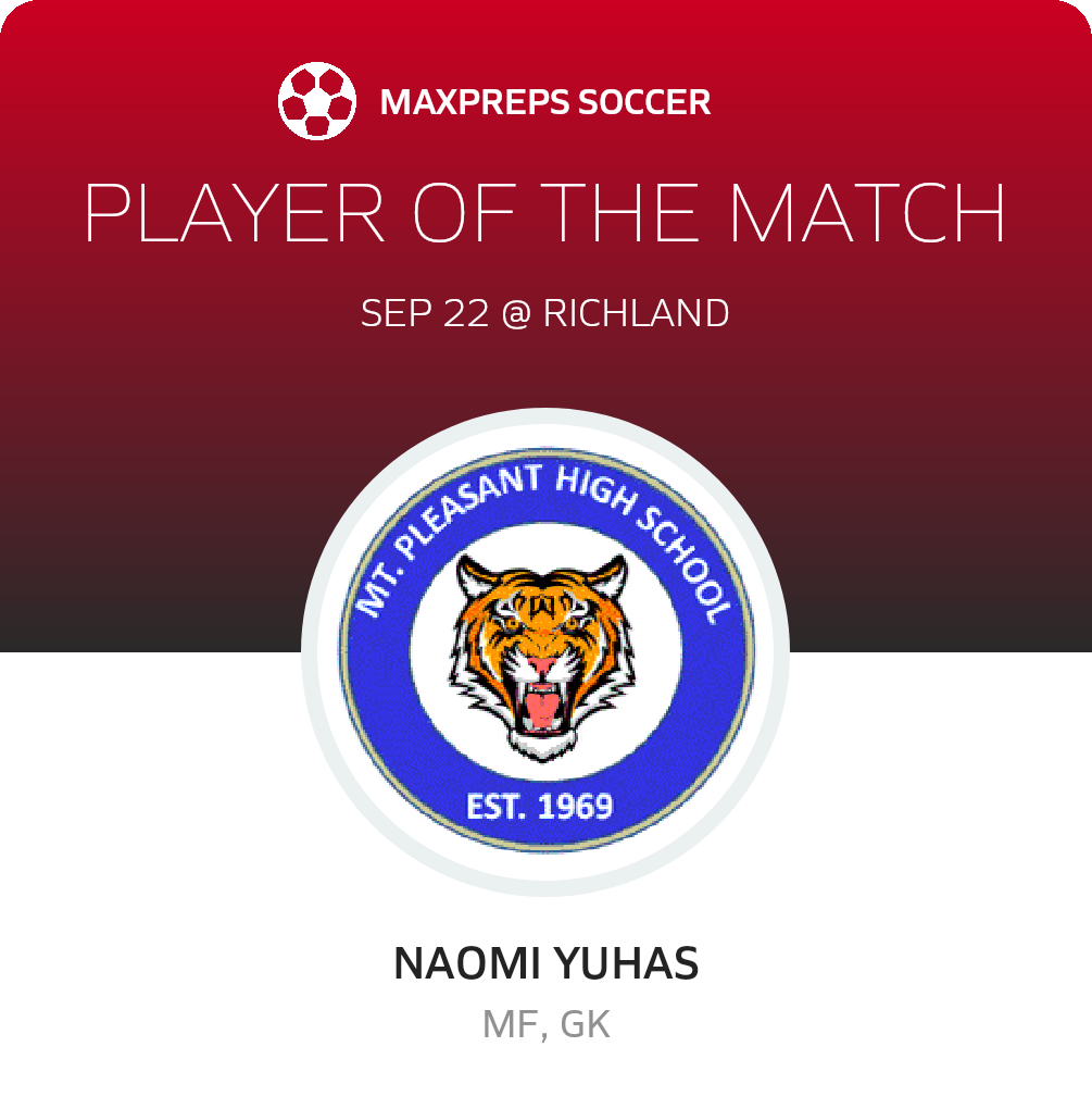 Player of the Match