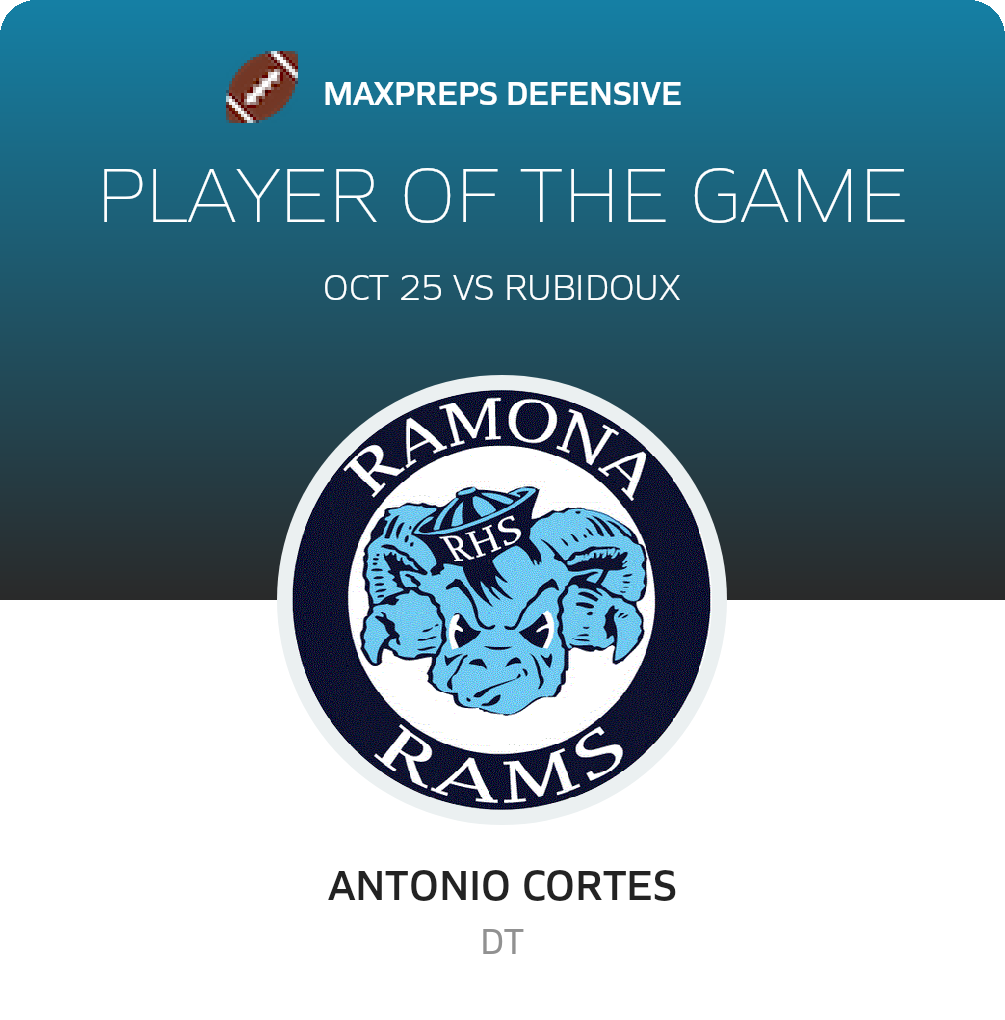 Player of the Game