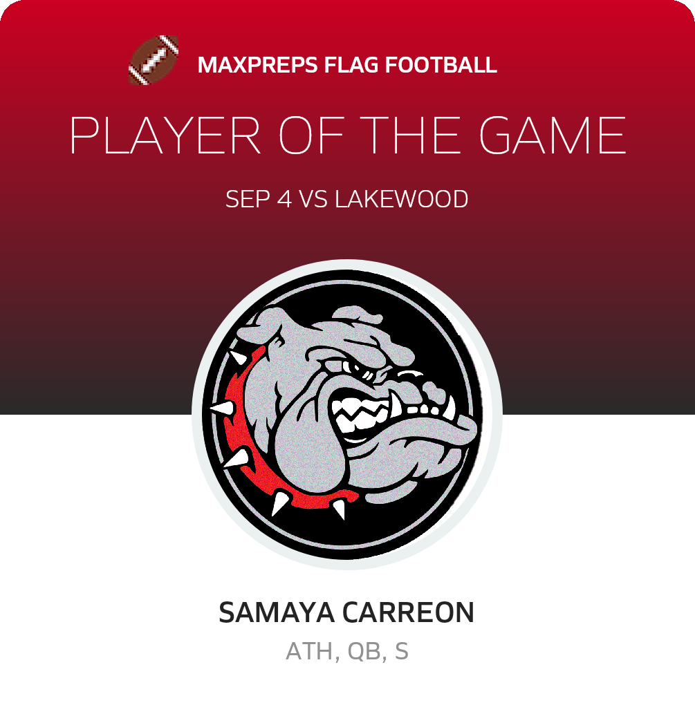 Player of the Game