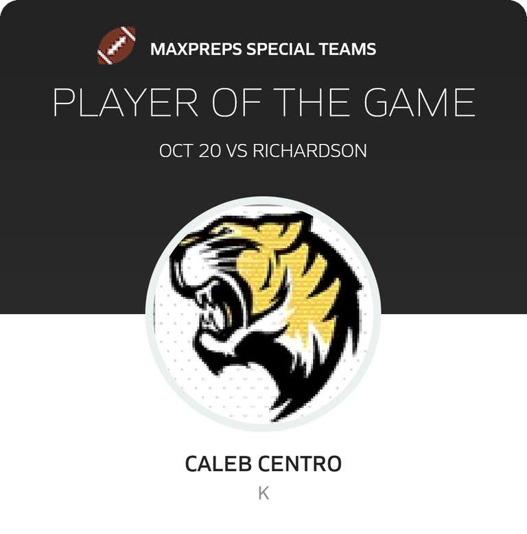 Caleb Centro's High School Career Home