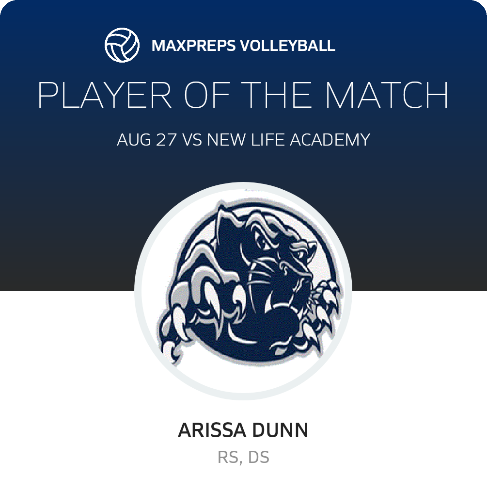 Player of the Match