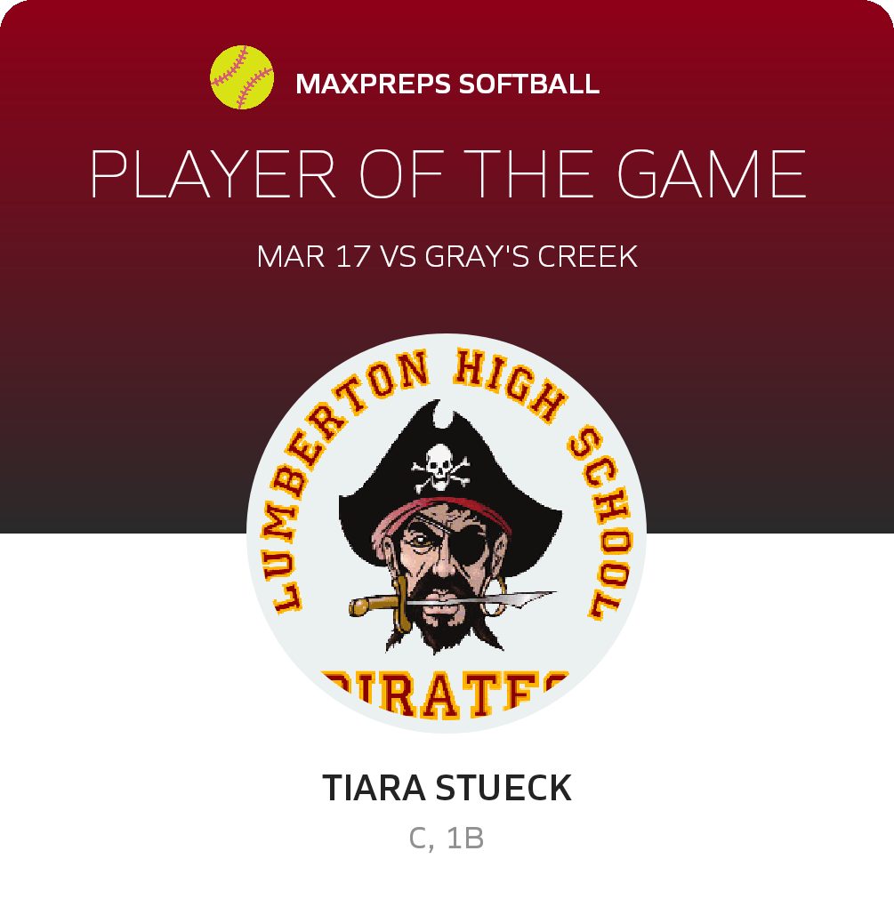 #12 Tiara Stueck Player of the Game badge