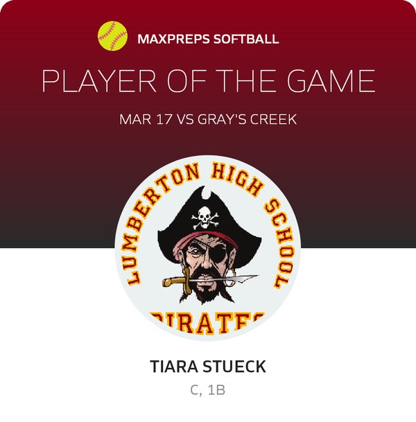 #12 Tiara Stueck Player of the Game badge