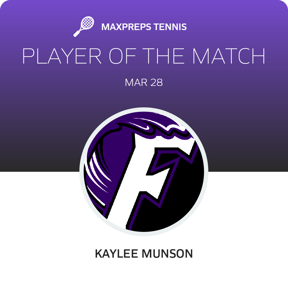 Player of the Match