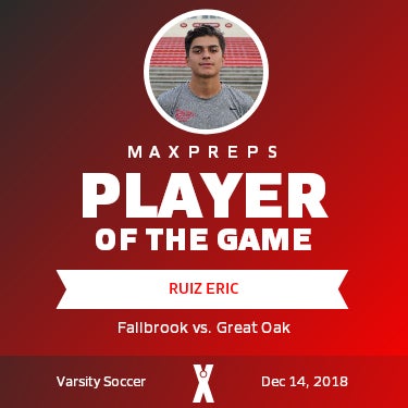 #12 Ruiz Eric Player of the Game badge