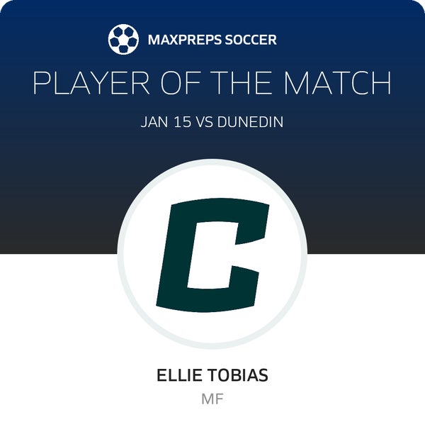 #29 Ellie Tobias Player of the Game badge