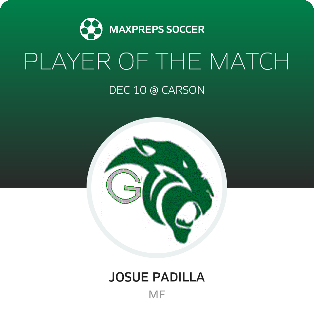 Player of the Match