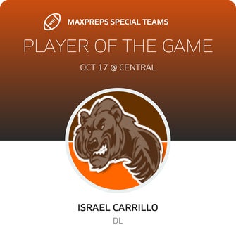 Players of the Game