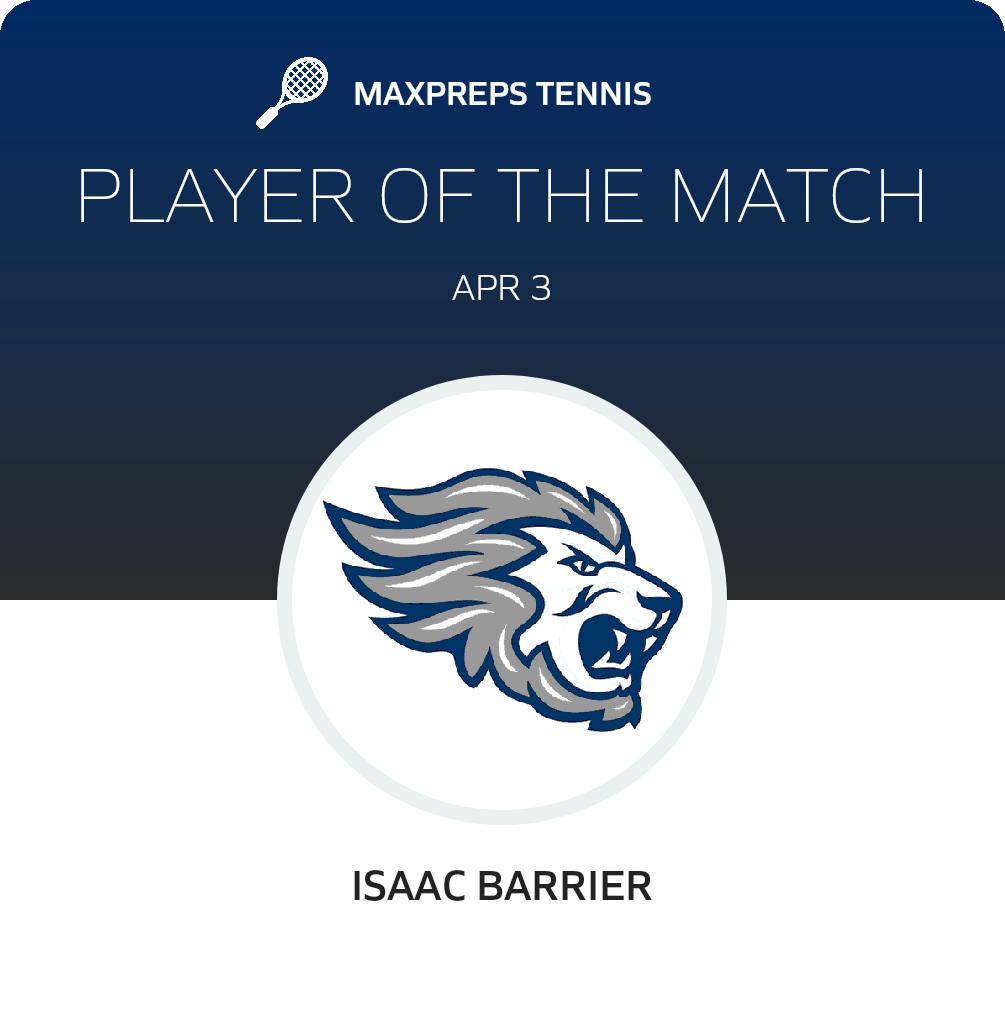 Player of the Match