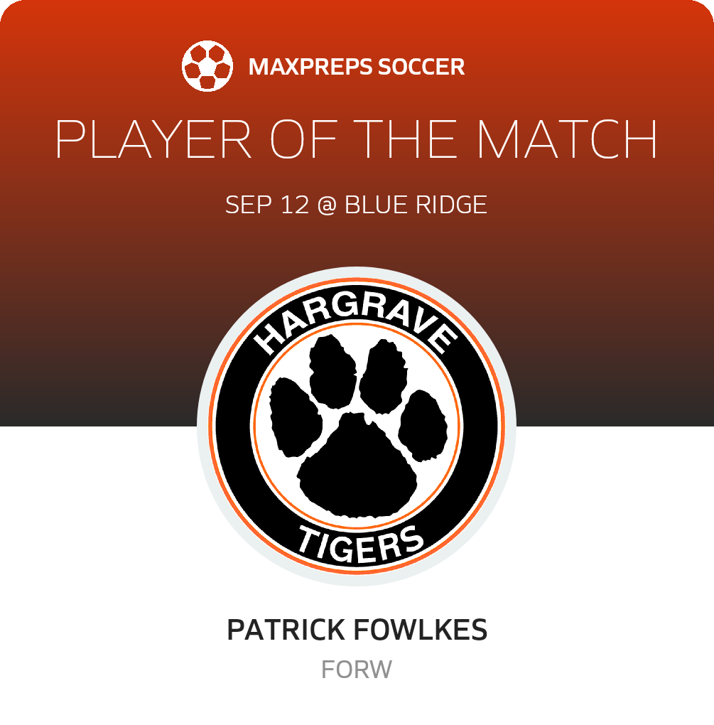 Player of the Match