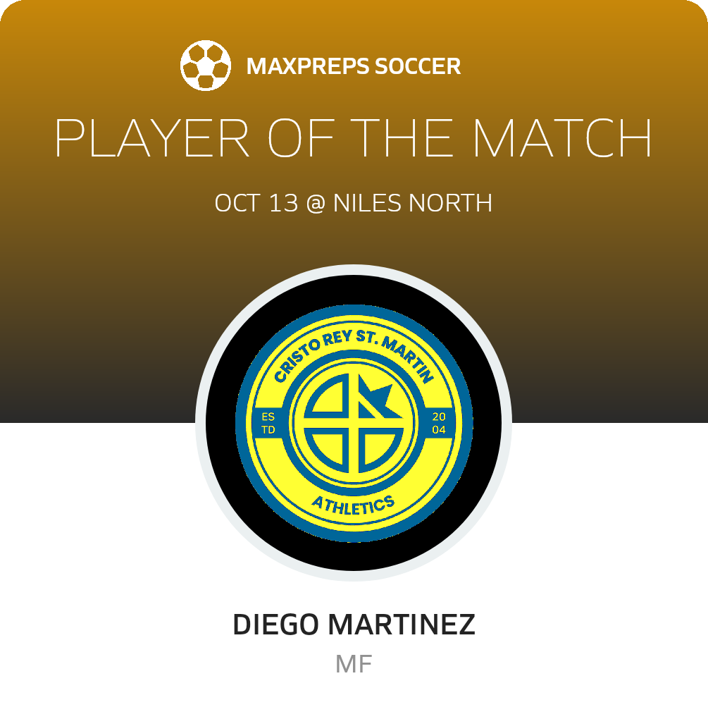 Player of the Match