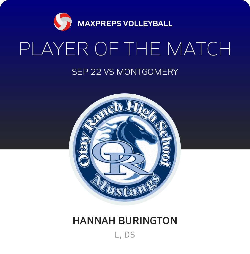 Player of the Game