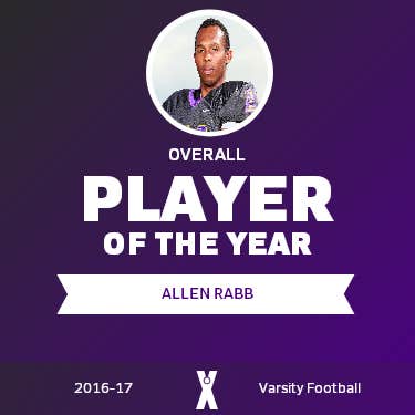 Player of the Year