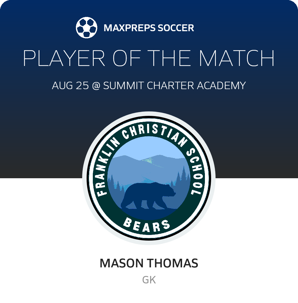 Player of the Match