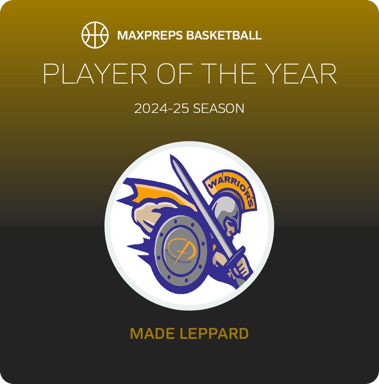 Player of the Year