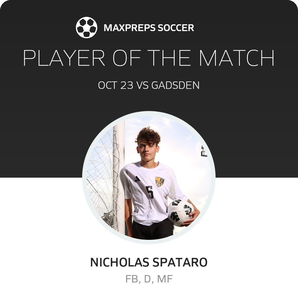 Player of the Match