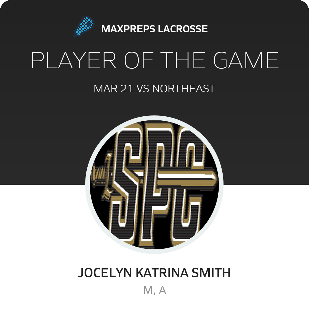 Player of the Game