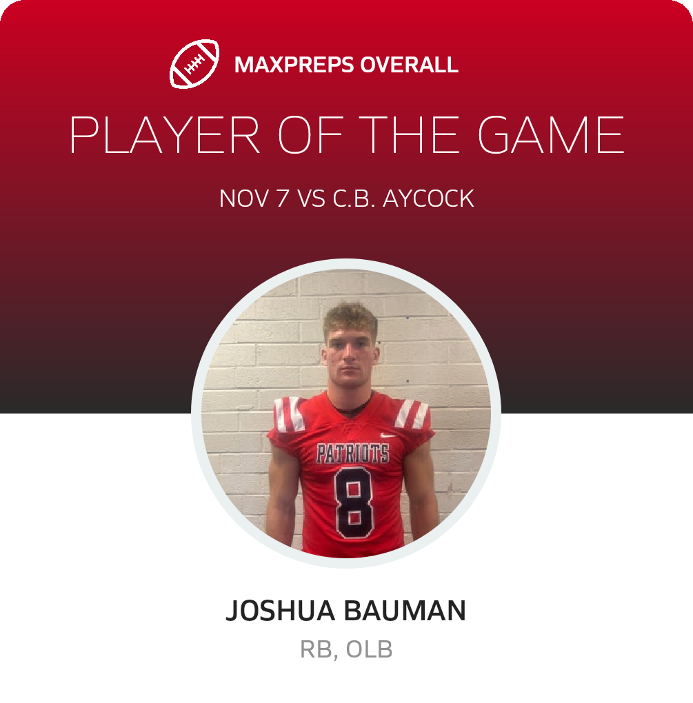 Players of the Game