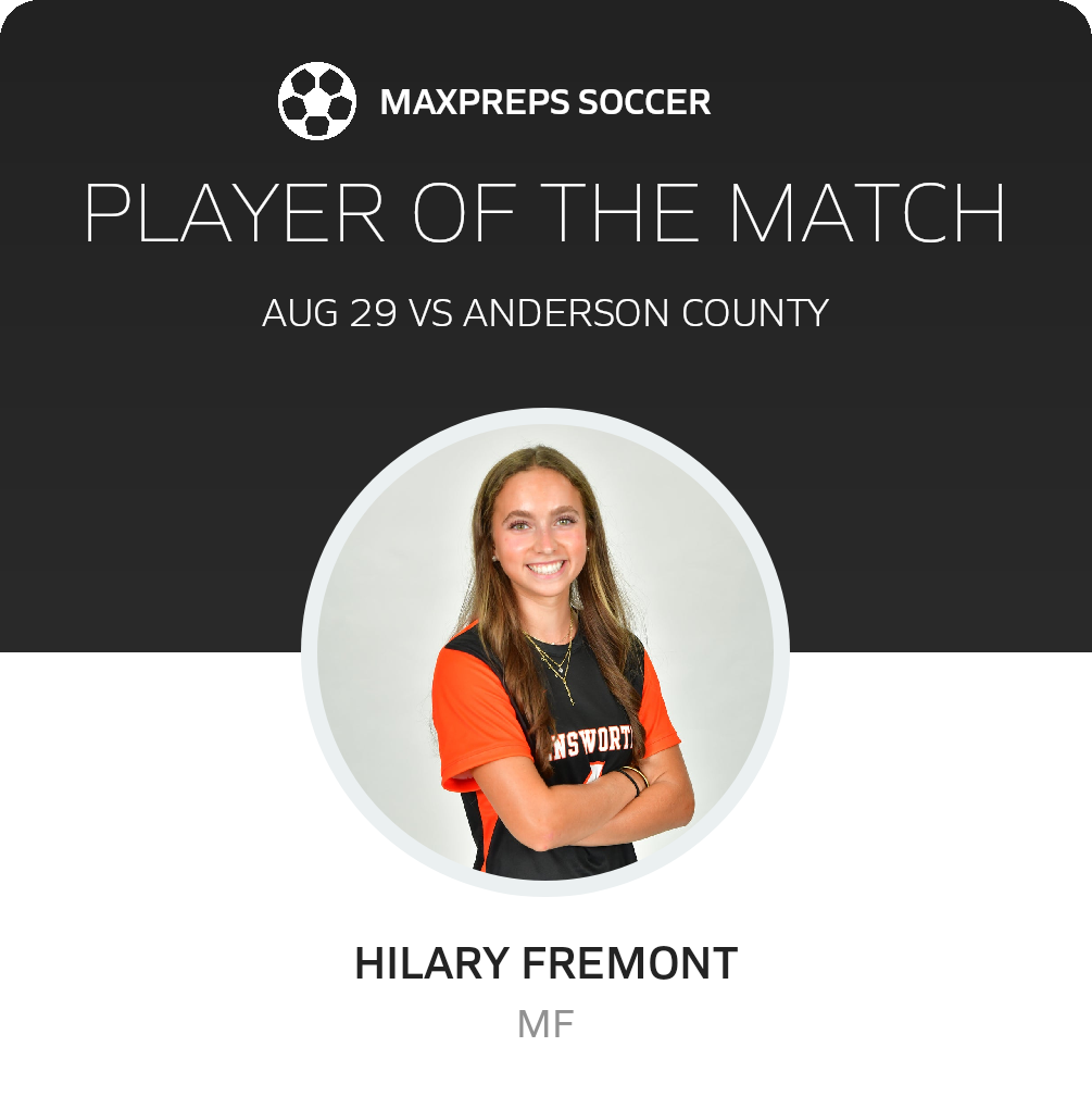 Player of the Match