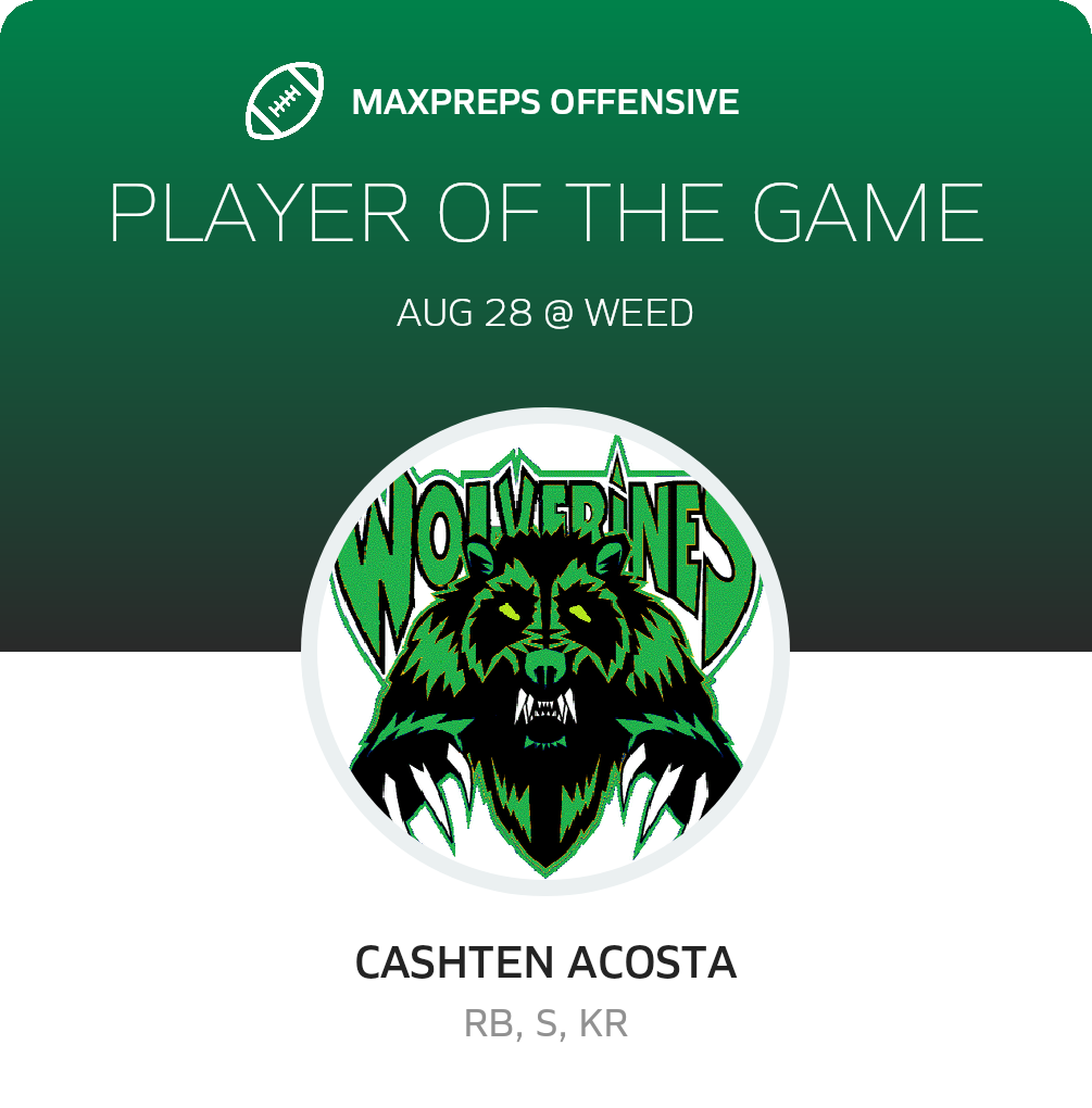 Players of the Game