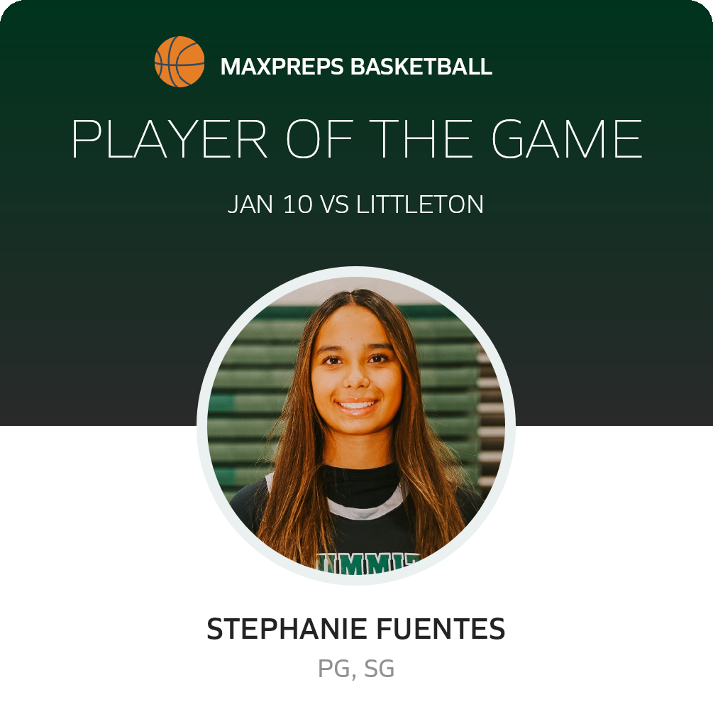Player of the Game