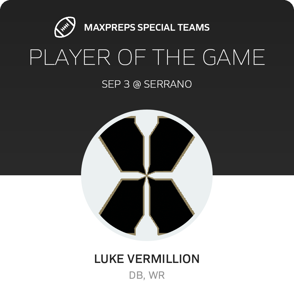 Players of the Game