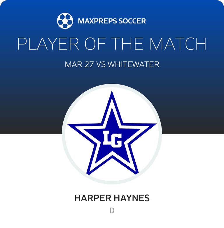 Player of the Game