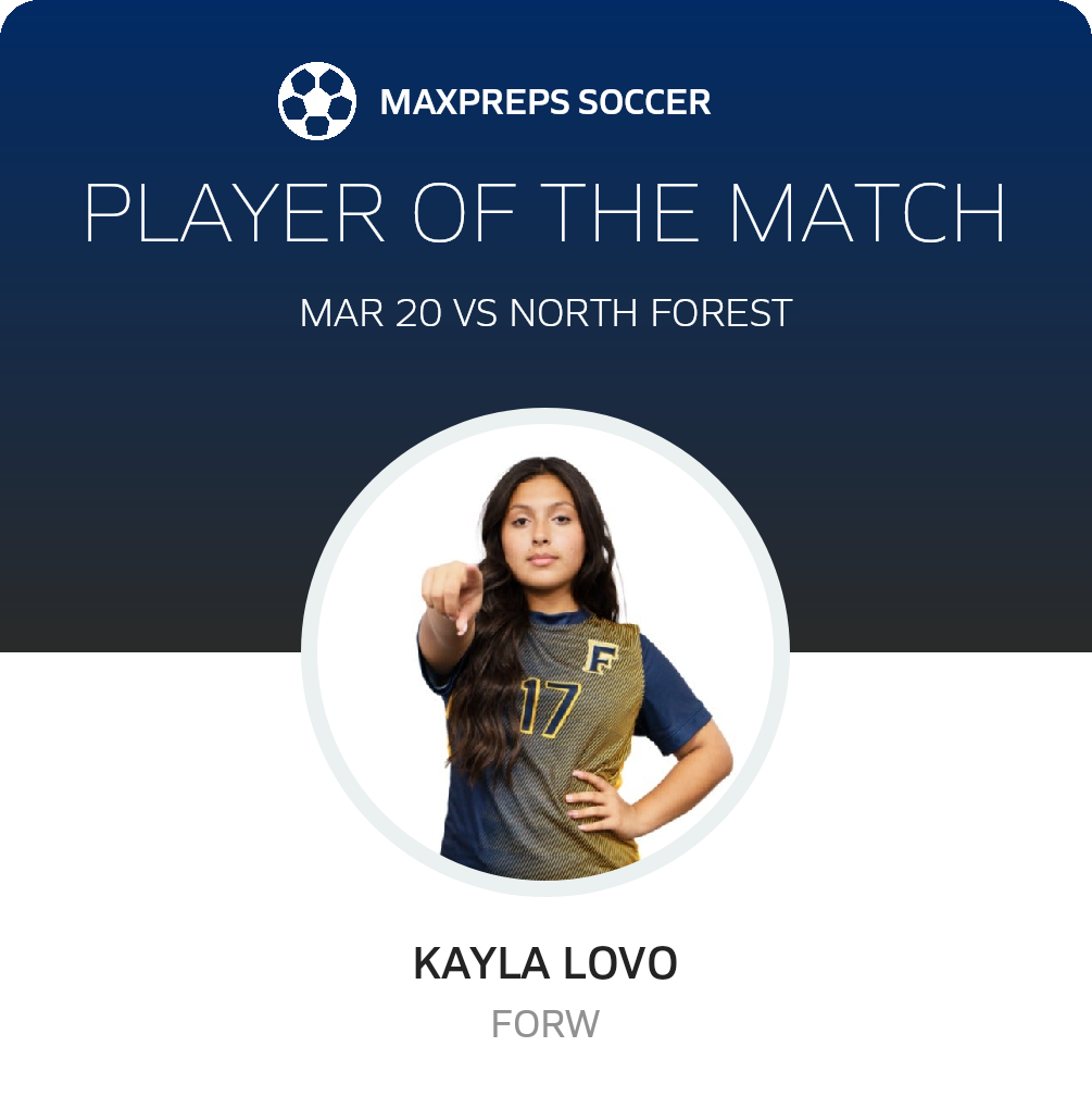 Player of the Match